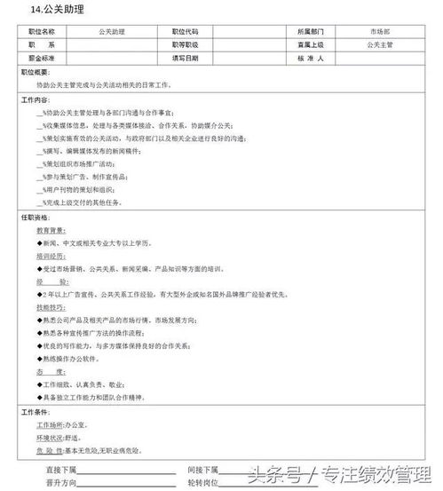 市場營銷職位全解析 從市場、客戶到產品與企劃的崗位說明書