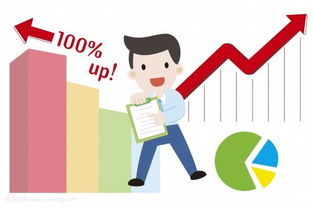 北京游資老股民親述 短、中、長(zhǎng)期均線實(shí)戰(zhàn)玩法詳解，致散戶(hù)的肺腑之言