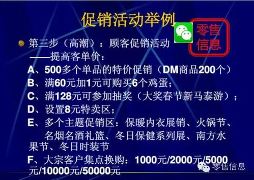 超市促銷活動策劃實戰指南 用好策略，你就是營銷總監